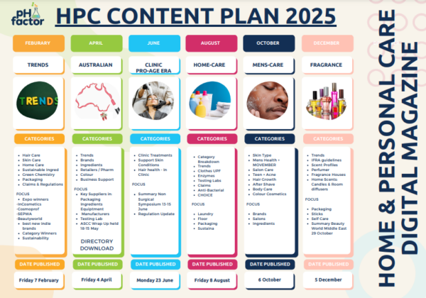 HPC Magazine Advertising